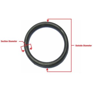 Bauer Type Sealing Ring