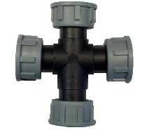 Swivel Cross